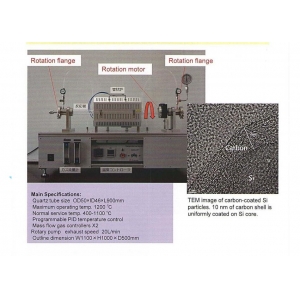 日本Microphase 原子層沉積系統 